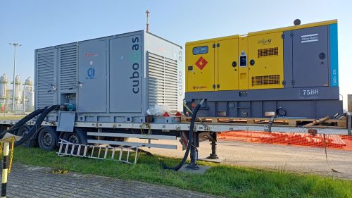 Applications suitable for Gas Trasmission and Distribution system operators ( TSO / DSO / SSO)